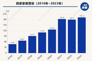 农民联赛？胡梅尔斯：农民朋友们，本周收成不错